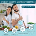 probiotics-for-women-men-digestive-healt-4.jpg
