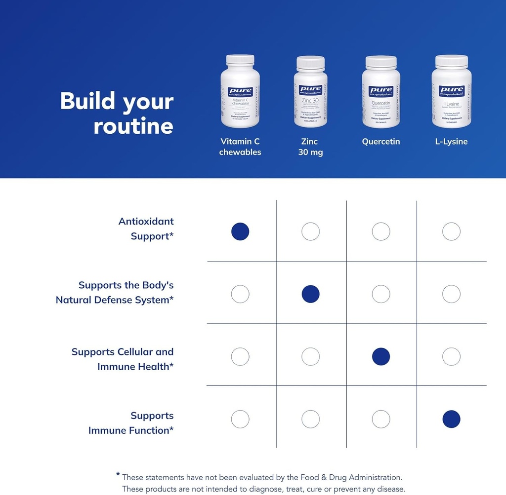 pure-encapsulations-vitamin-c-chewables--6.jpg