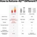 get-your-fuel-from-ketones-no-sugar-no-s-4.jpg
