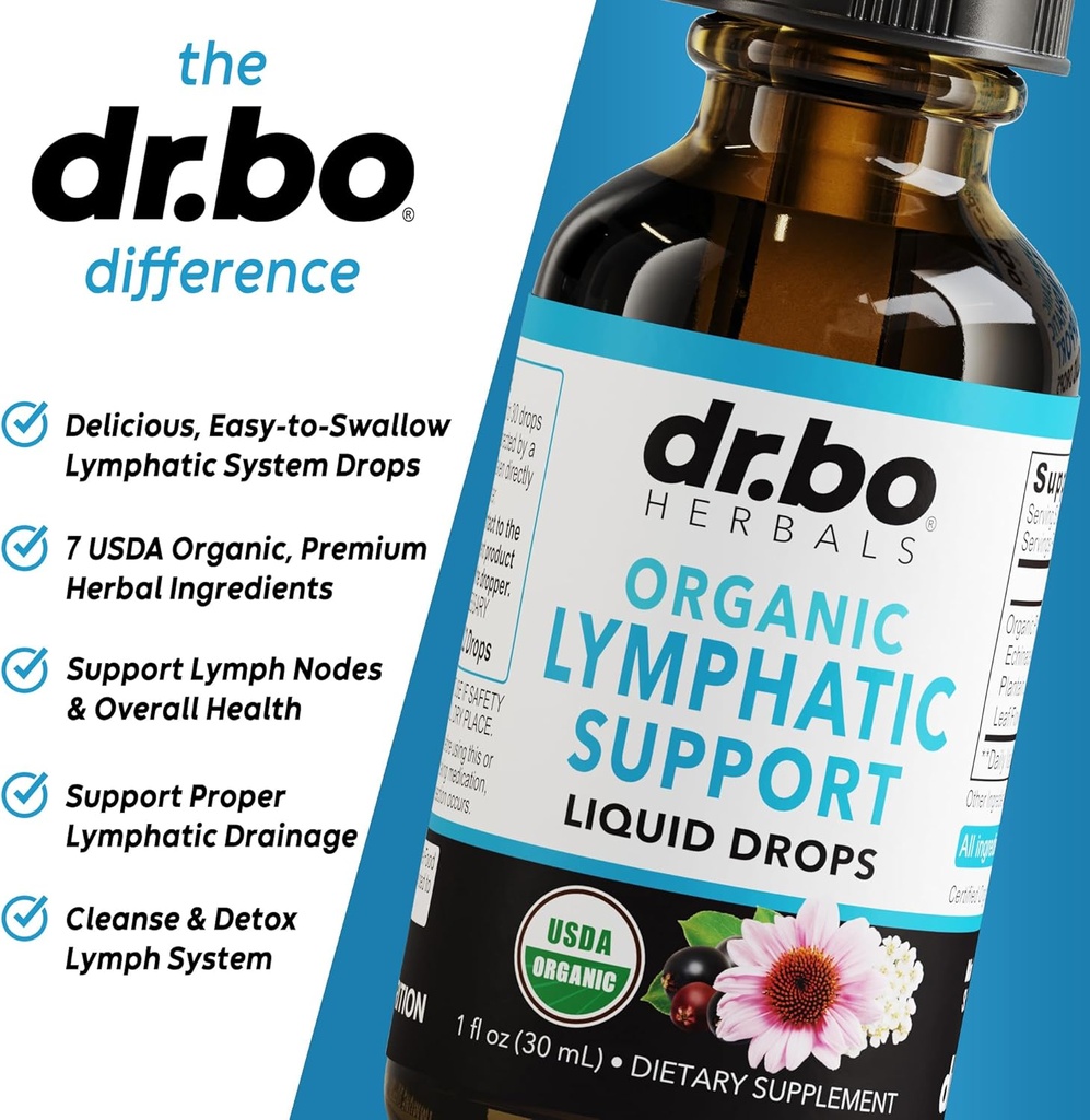 lymphatic-drainage-supplements-candi-cle-6.jpg