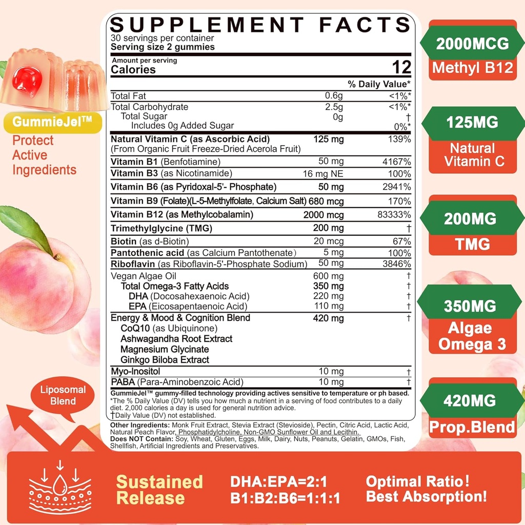 vitamin-b-complex-filled-gummies-womens--2.jpg