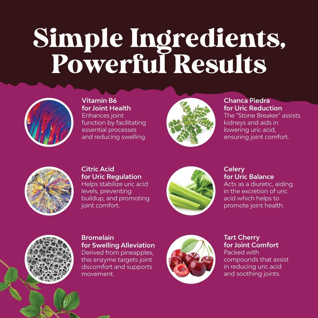 bundle-of-gcleanse-uric-acid-support-sup-6.jpg