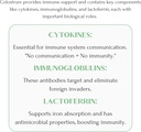 mt-capra-goat-milk-colostrum-for-healthy-5.jpg