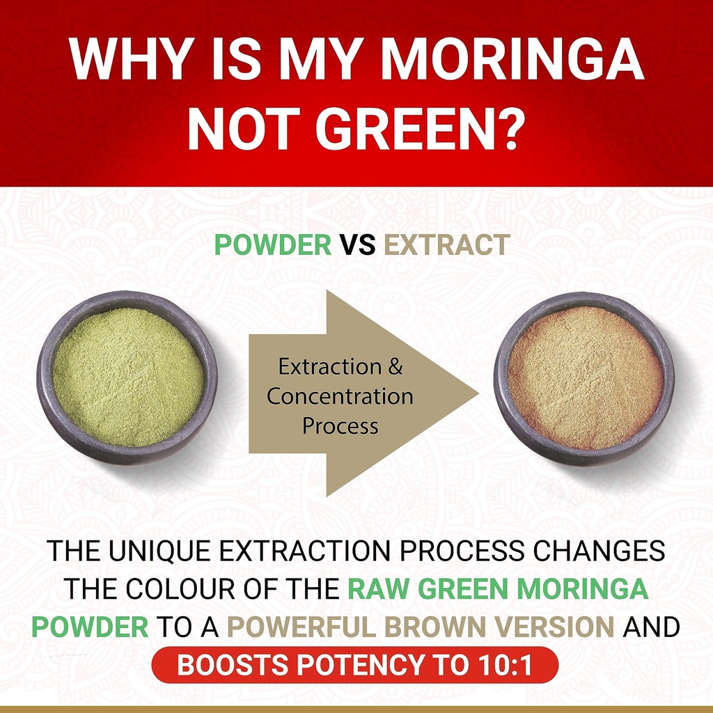 true-veda-energy-and-digestive-support-b-3.jpg