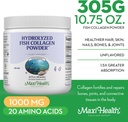 maxi-health-collagen-peptides-powder-typ-4.jpg