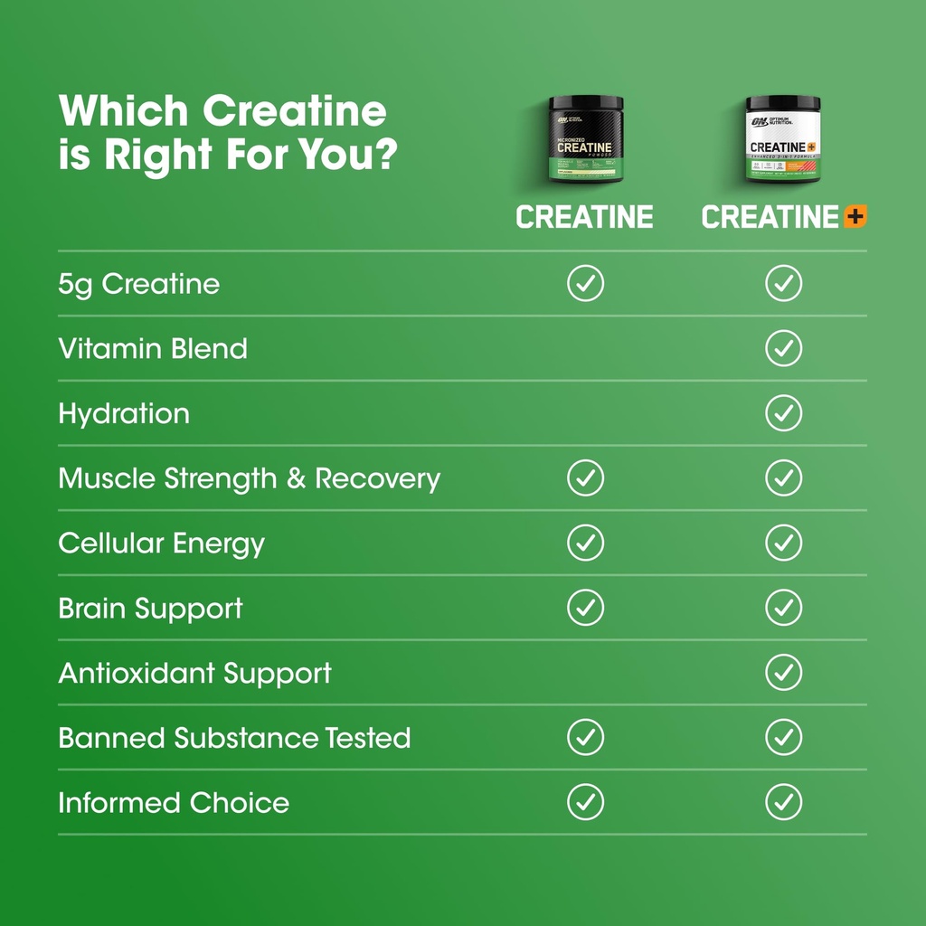 optimum-nutrition-micronized-creatine-mo-5.jpg