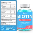 biotin-gummies-sugar-free-biotin-vitamin-4.jpg