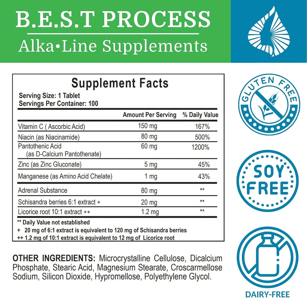 adrenergy-best-process-alkaline-natural--3.jpg