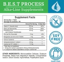 adrenergy-best-process-alkaline-natural--3.jpg
