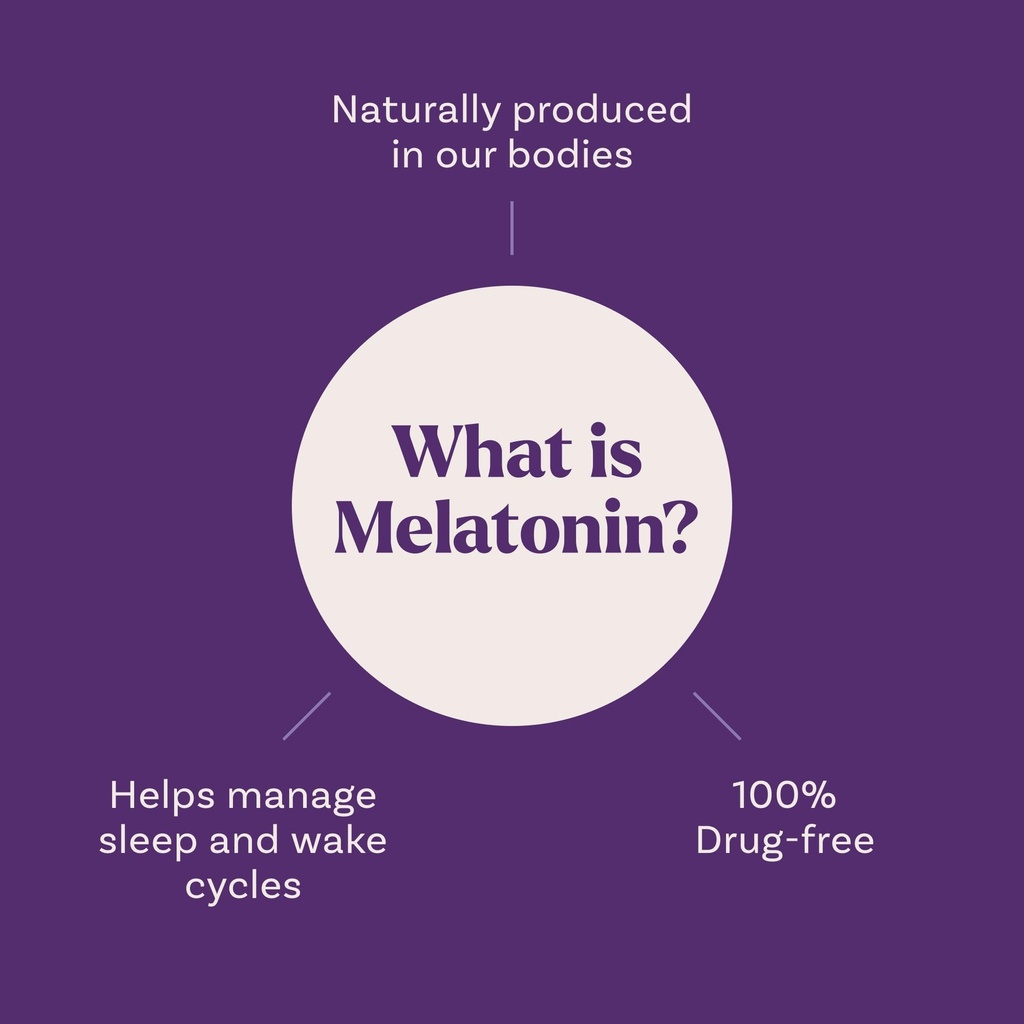 natrol-5mg-melatonin-gummies-sleep-suppo-5.jpg