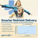 brain-fxTM-b-vitamins-herbs-for-memory-a-2.jpg