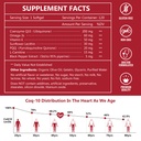 nature-target-coq10-200mg-with-pqq-l-car-2.jpg