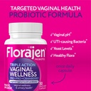 florajen-women-s-triple-action-probiotic-4.jpg