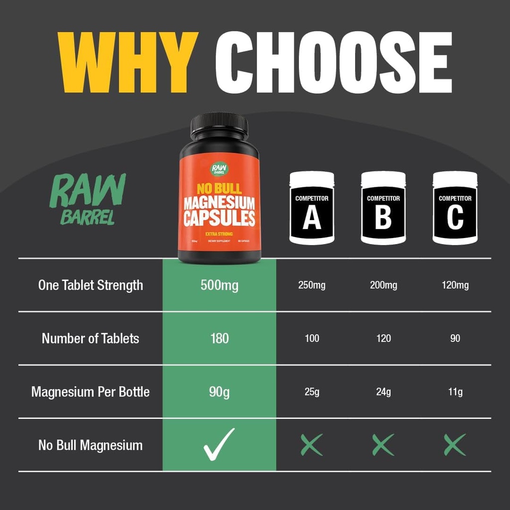 no-bull-magnesium-capsules-unique-magnes-6.jpg
