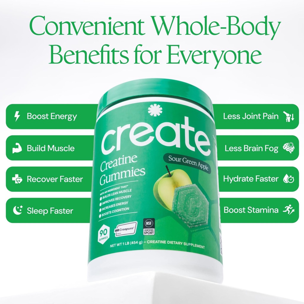 create-creatine-monohydrate-gummies-citr-5.jpg