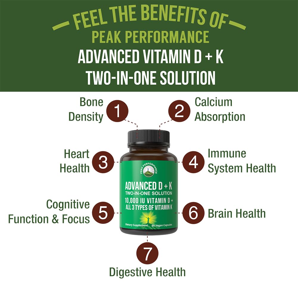 peak-performance-advanced-vitamin-d-1000-2.jpg