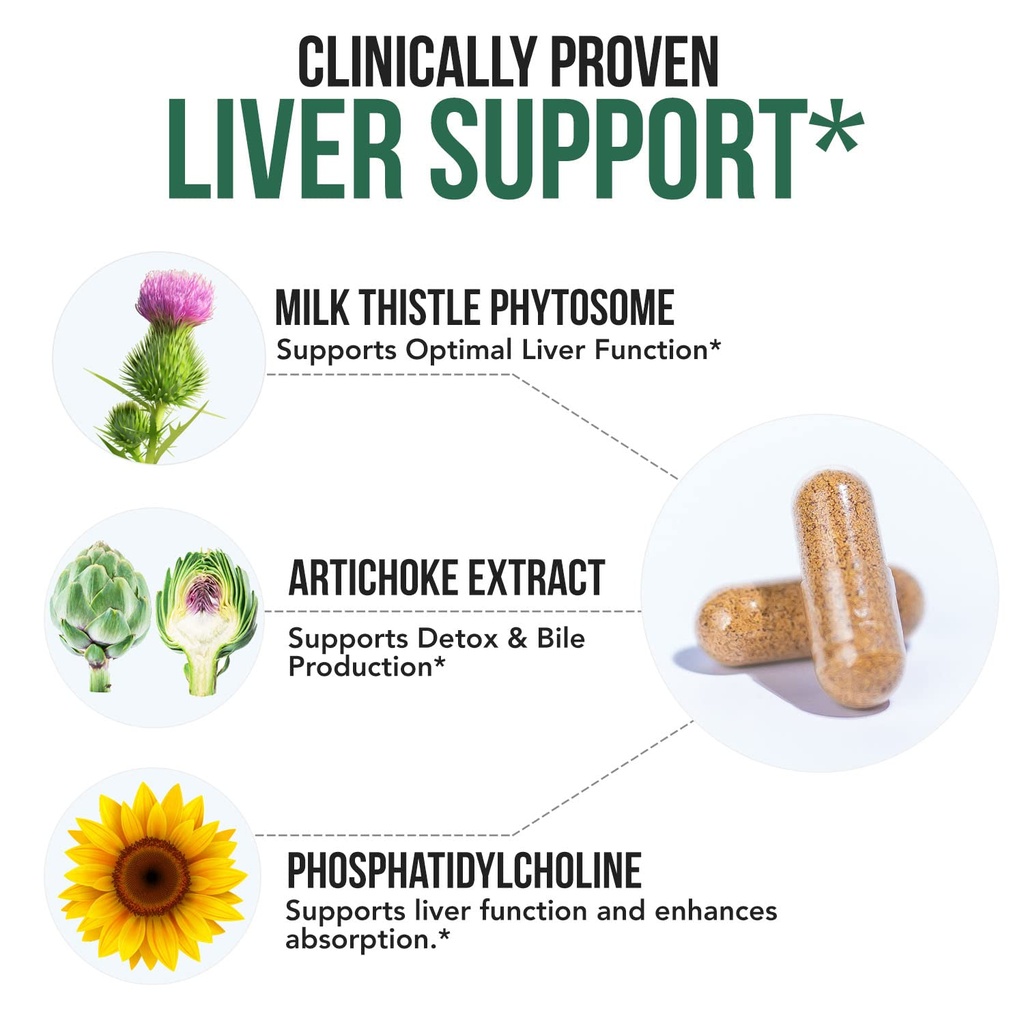 soactive-milk-thistle-10x-more-effective-4.jpg
