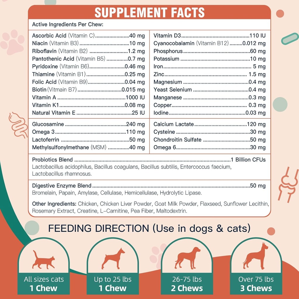 dog-multivitamin-with-glucosamine-omega--5.jpg