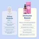 joyspring-immune-drops---kids-immune-sup-3.jpg