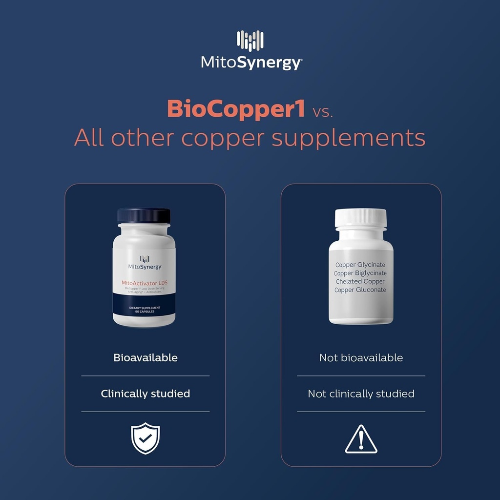 mitoactivator-biocopper1-cu1-cunermuspir-3.jpg