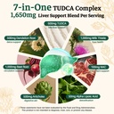 migcopat-7-in-one-tudca-supplement-3650m-3.jpg