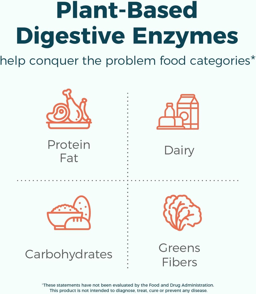 newrhythm-digestive-enzymes-245-mg-with--5.jpg