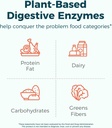 newrhythm-digestive-enzymes-245-mg-with--5.jpg