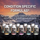 mountain-peak-nutritionals-permeable-gut-6.jpg