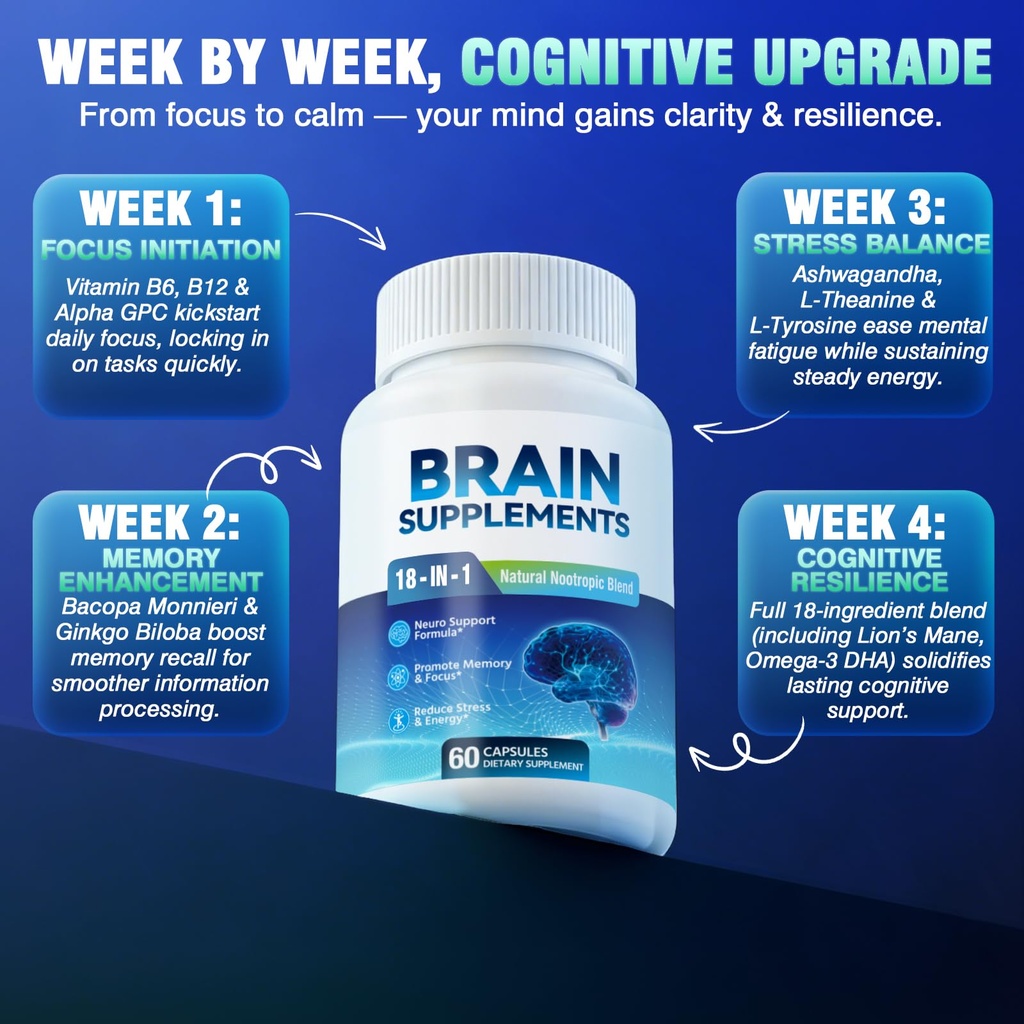 18-in-1-brain-supplement-for-memory-and--4.jpg