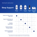 pure-encapsulations-melatonin-0-5-mg-nat-6.jpg