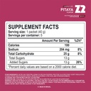 dragon-fruit-energy-gel-performance---25-3.jpg
