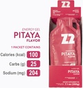 dragon-fruit-energy-gel-performance---25-4.jpg