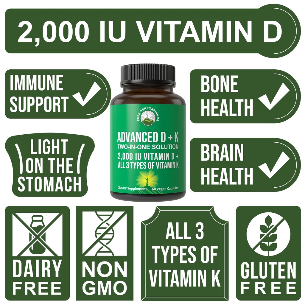 peak-performance-advanced-vitamin-d-2000-3.jpg