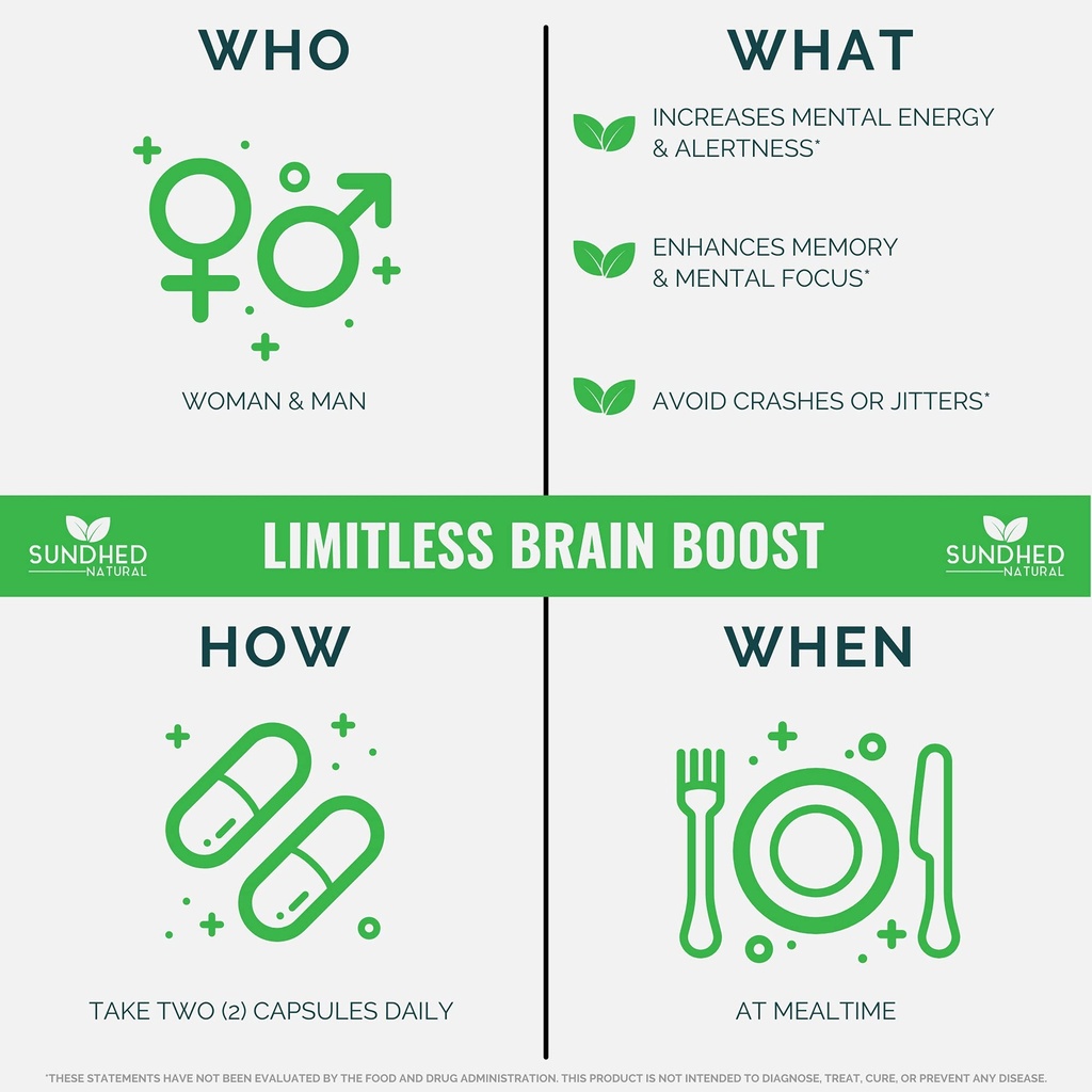 limitless-brain-boost-60-caps-memory-foc-2.jpg