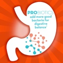 align-probiotic-digestive-de-stress-prob-2.jpg