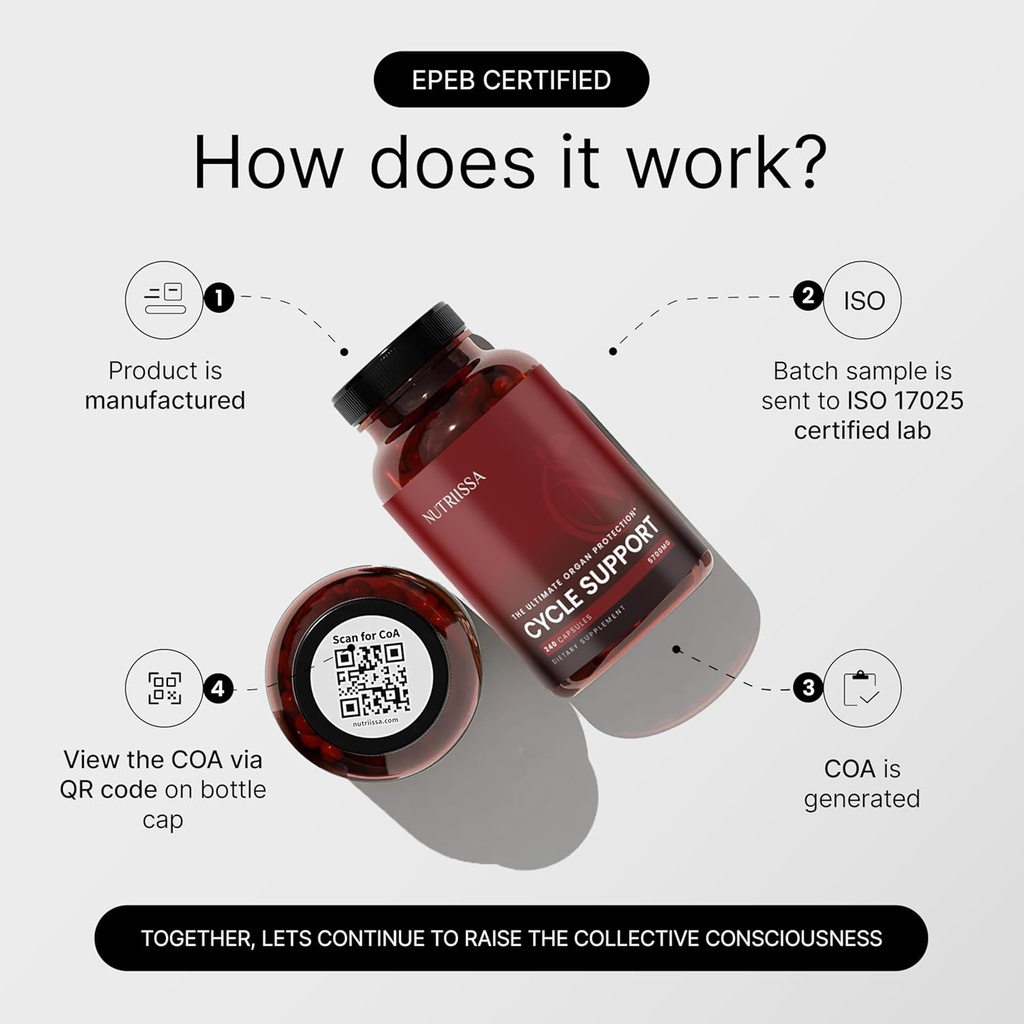 nutriissa-cycle-support---premium-kidney-3.jpg