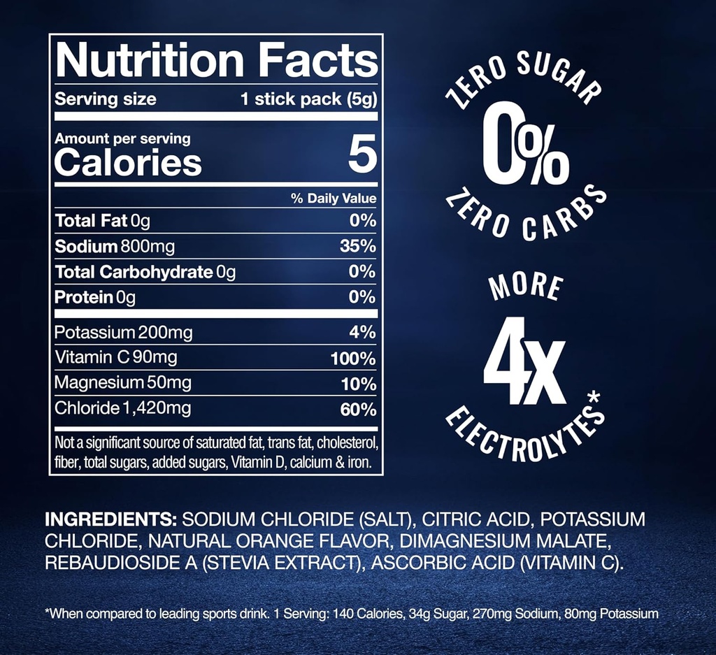 salty-orange-electrolytes-packets-800mg--5.jpg