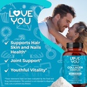 love-you-premium-collagen-capsules-types-2.jpg