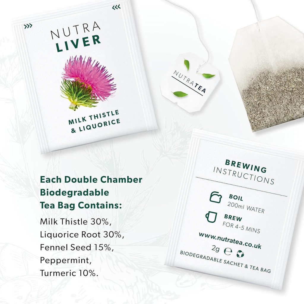 nutraliver-detox-tea-for-liver-cleansing-4.jpg