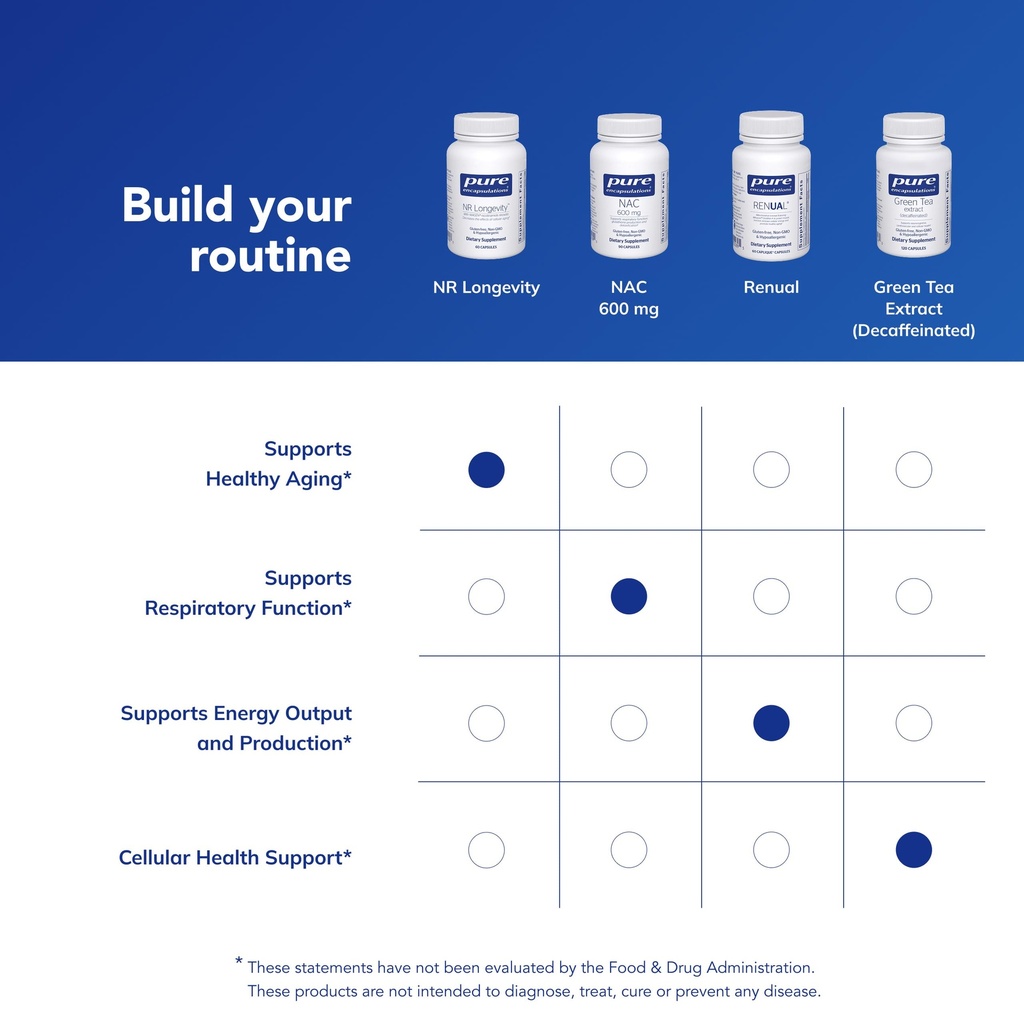 pure-encapsulations-nr-longevity-support-6.jpg