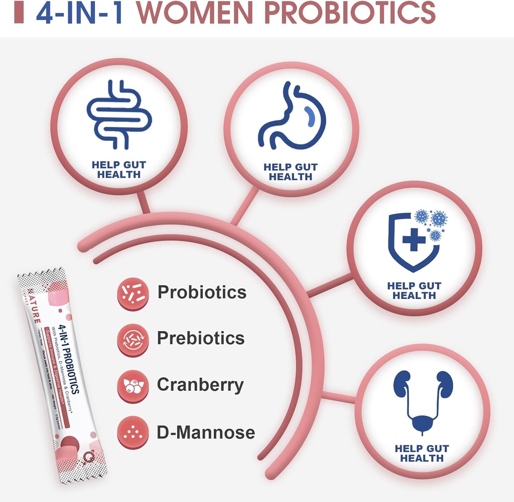 nature-target-probiotics-for-women-prebi-2.jpg