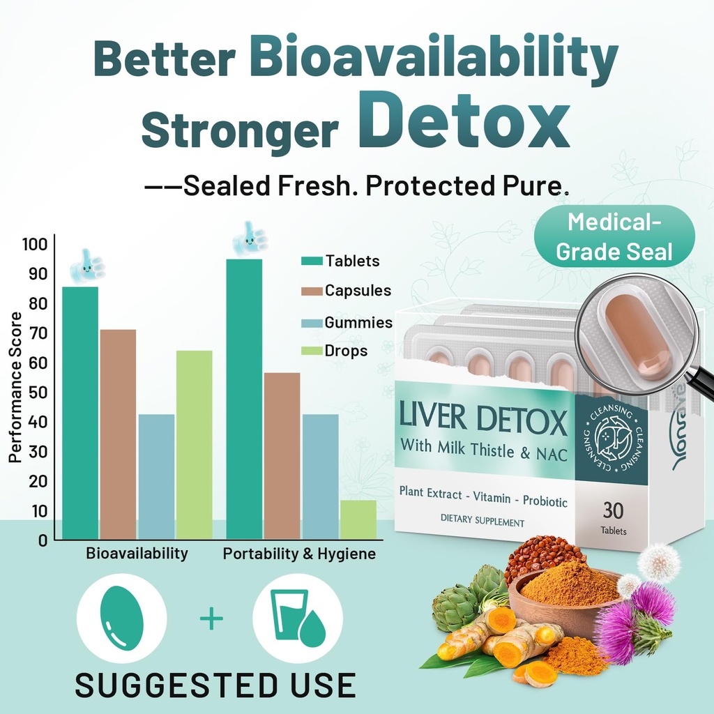 liver-detox-cleanse-repair-liver-support-5.jpg