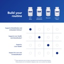 pure-encapsulations-nrf2-detox-nrf2-and--6.jpg