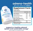 nuethix-formulations-adrena-health-dieta-5.jpg