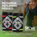 fossil-fuel-bcaa-sugar-free-post-workout-3.jpg