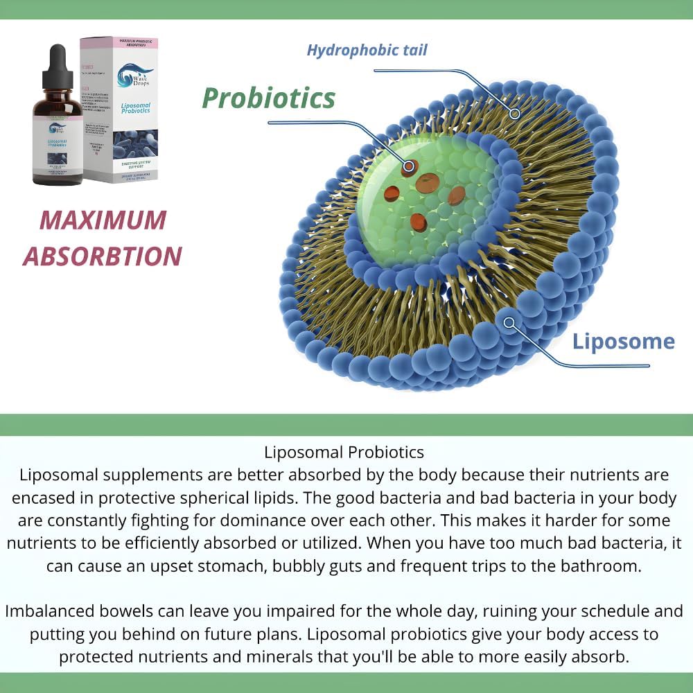 liposomal-probiotics-probiotics-for-wome-4.jpg