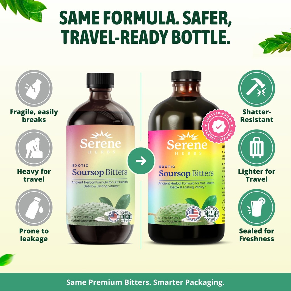 serene-herbs-soursop-bitters-liquid-mixe-5.jpg