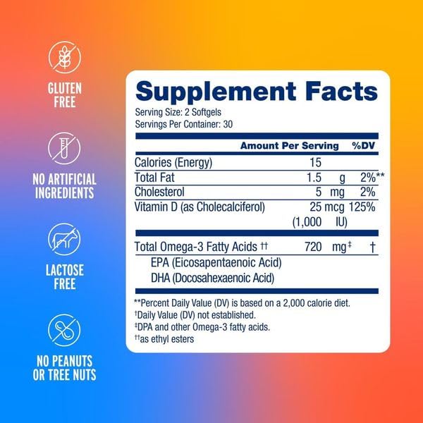 oceanblue-omega-3-supplement-for-women-b-2.jpg
