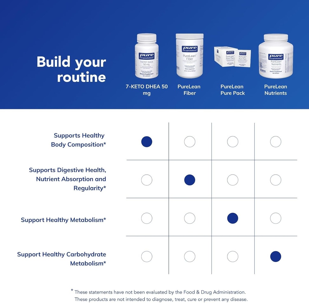 pure-encapsulations-7-keto-dhea-50-mg-un-6.jpg
