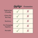 chewsy-womens-multivitamin---immune-ener-4.jpg